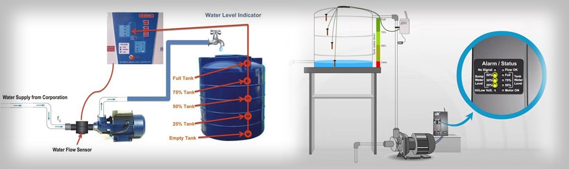 Top 5 Automatic Water Level Controller Services in Ahmedabad