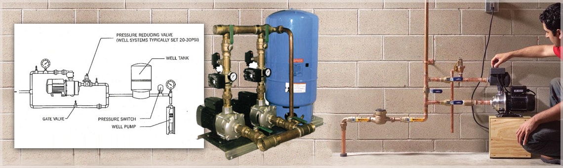 Top 5 Water Pressure Pump Setup Services in Ahmedabad